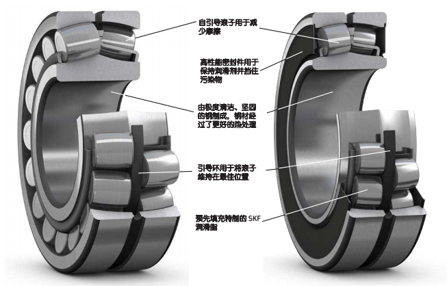 瑞典SKF轴承新旧对比图