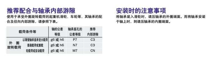 专用轴承安装